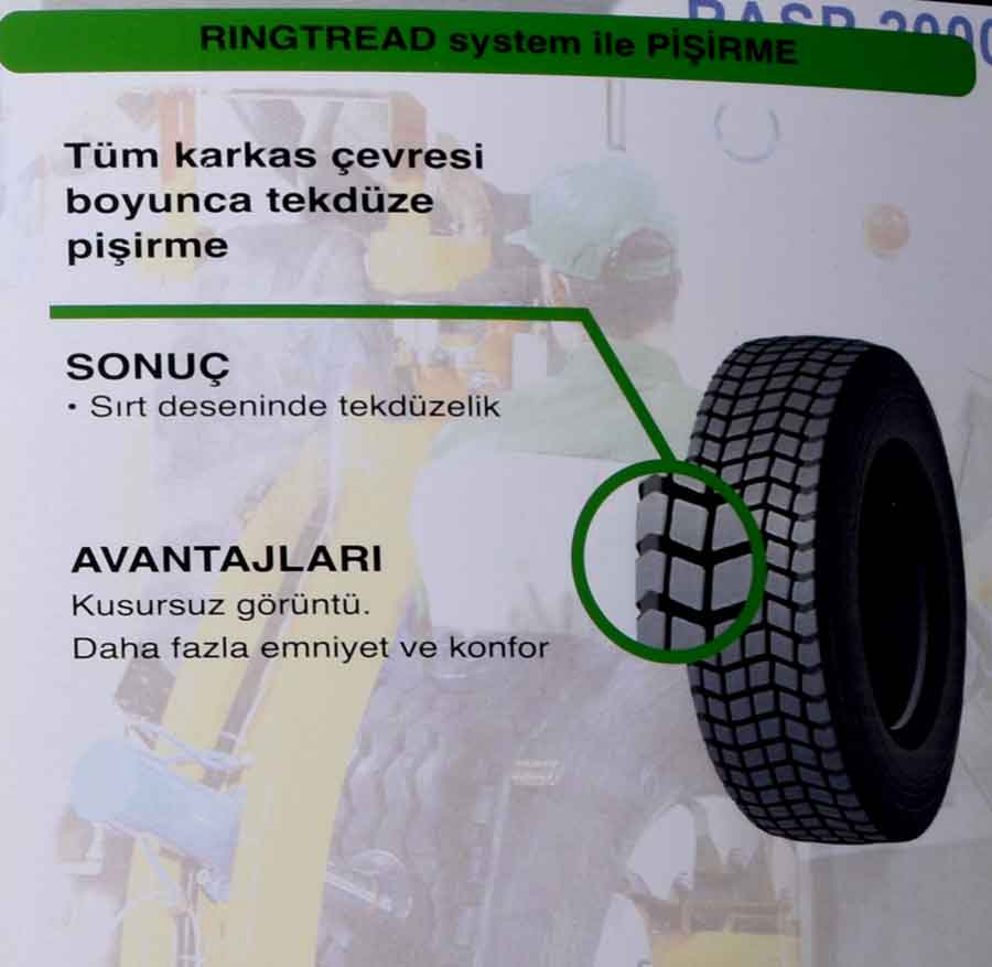Rıngtread System ile Pişirme